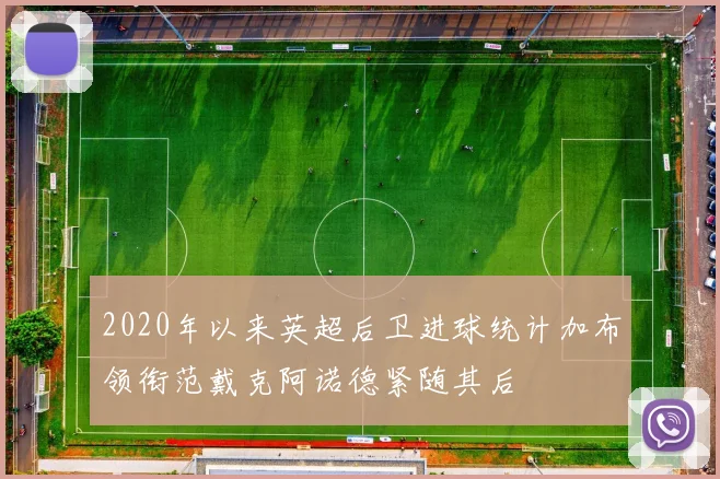 2020年以来英超后卫进球统计加布领衔范戴克阿诺德紧随其后